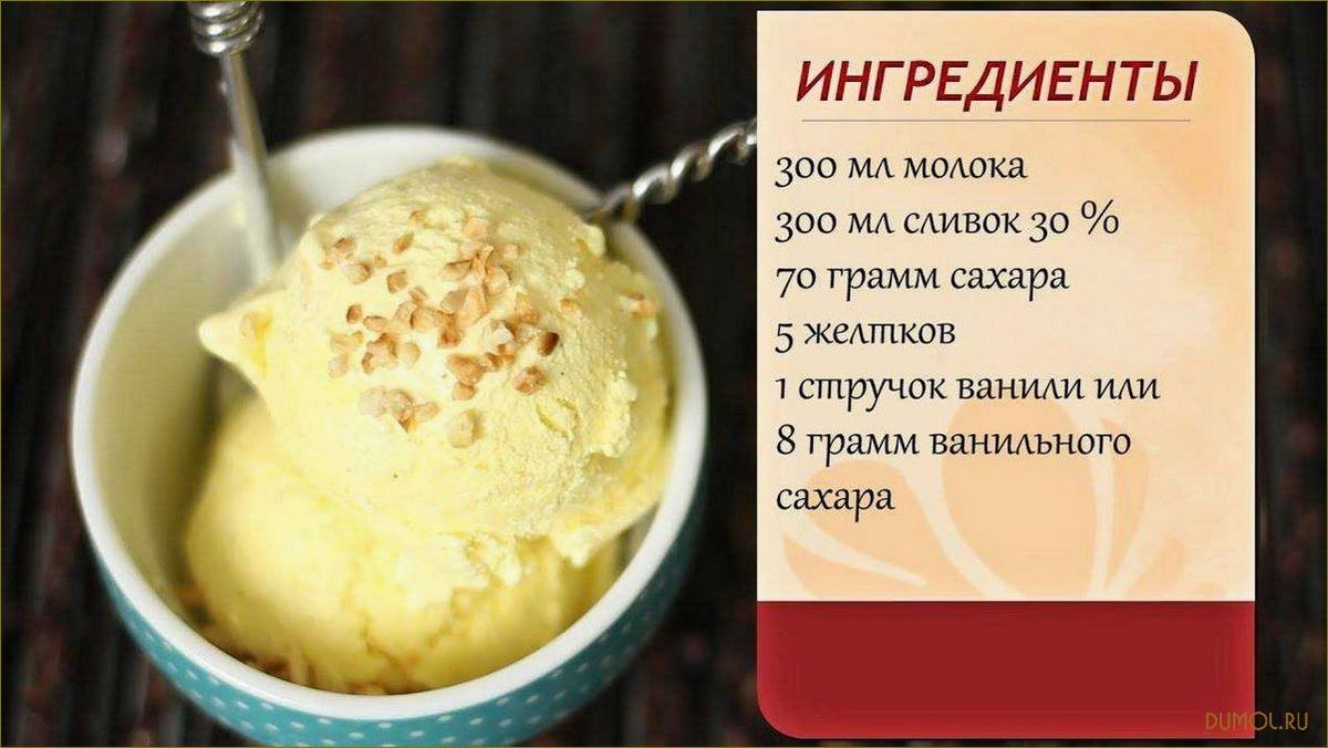 Домашнее мороженое без сливок