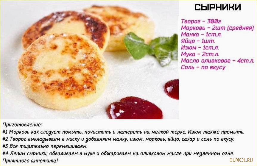 Сырники из творога на сковороде