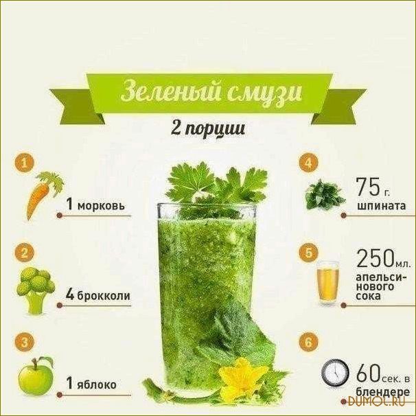 Как приготовить смузи в домашних условиях