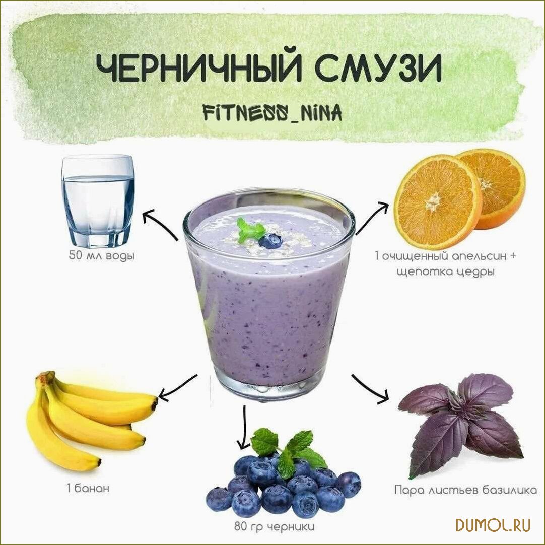 Как приготовить смузи в домашних условиях