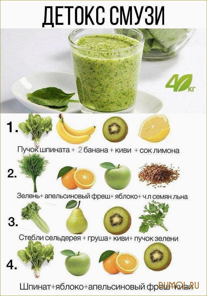 Как приготовить смузи в домашних условиях