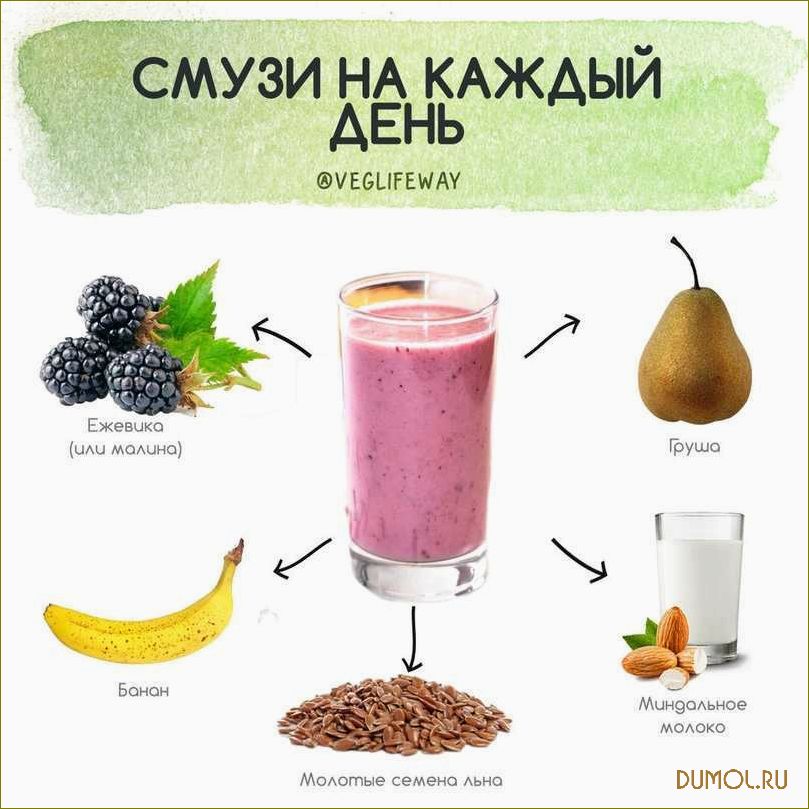 Как приготовить смузи в домашних условиях